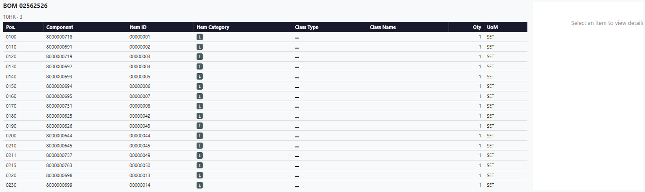BOM overview table